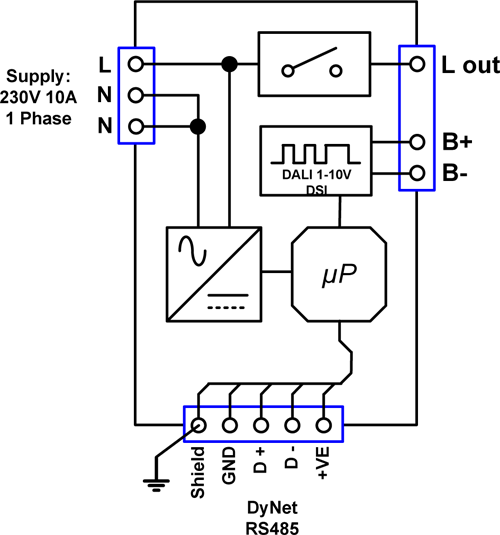 DDMBC110-Signal Dimmer Controller - Smartscape Connected Lighting Systems